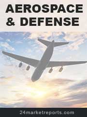 Airborne Surveillance Radar market