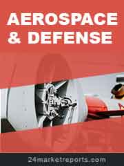 Military Aerospace Coatings market