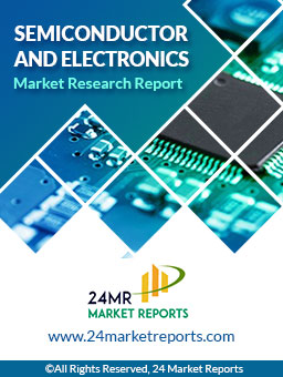  Electronic Payment Devices  Market