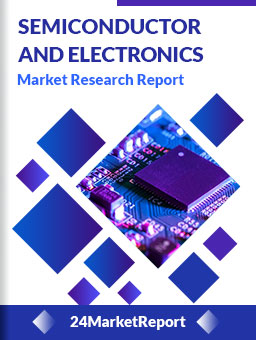 Diode-Pumped Active-Mirror Lasers market