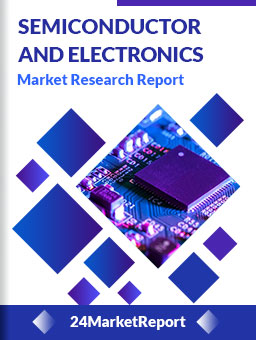  Industrial Rackmount PC  Market